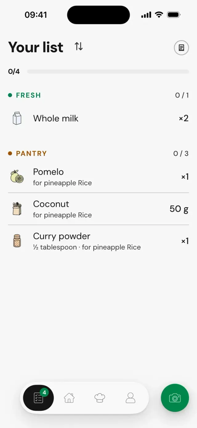The list with pomelo, coconut and curry powder “for Pineapple Rice”