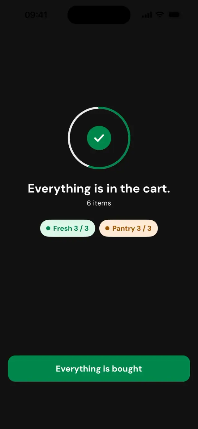 Screen “Everything is in the cart. 6 items”, Fresh 3 of 3, Pantry 3 of 3