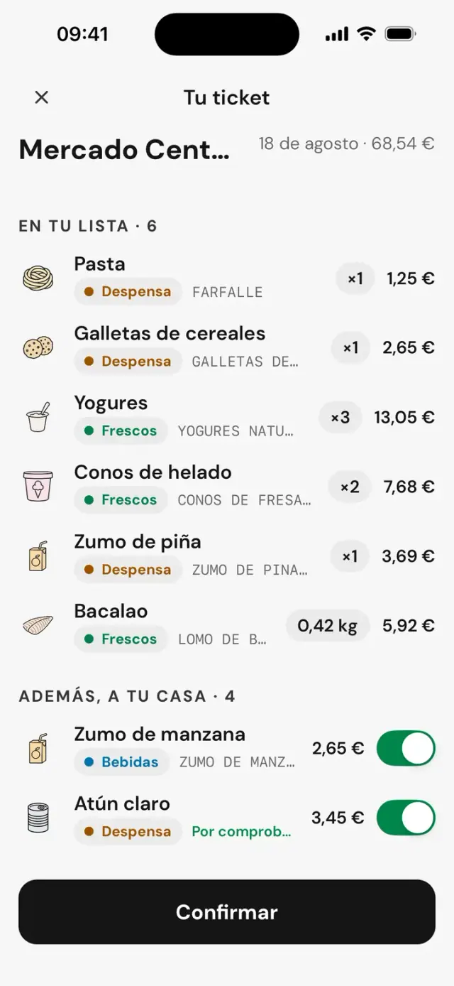 Cruce del ticket: En tu lista · 6, Además, a tu casa · 4
