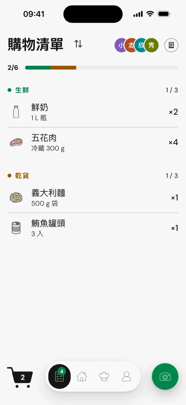 共用的「購物清單」畫面：四個人共用的購物清單，6 樣中已買 2 樣，生鮮和乾貨兩類